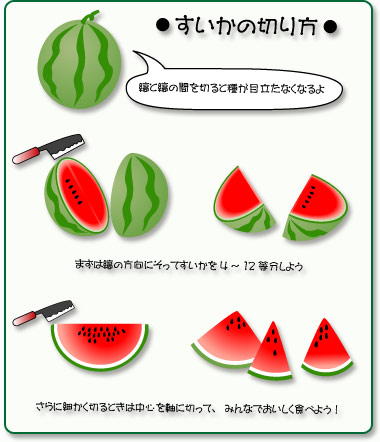 how_to_cut_suika.jpg