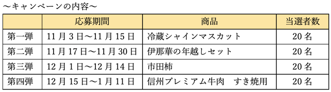 スクリーンショット 2021-10-27 18.43.55