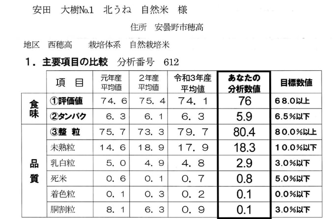 taiki04-20220209-1