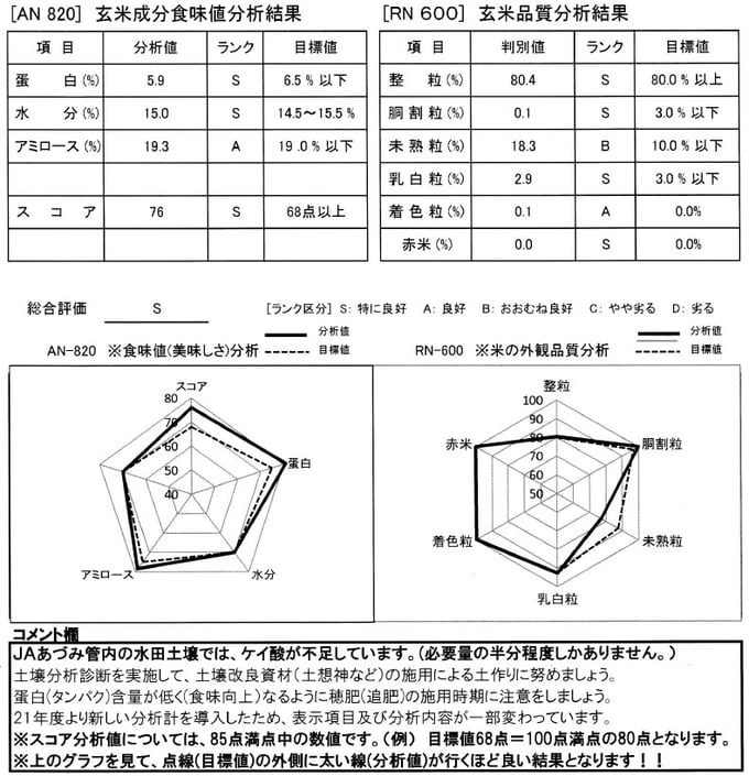 taiki05-20220209