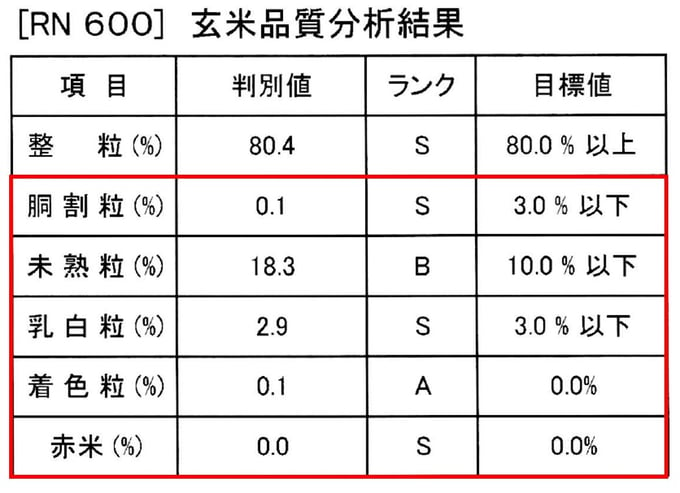 taiki14-20220209